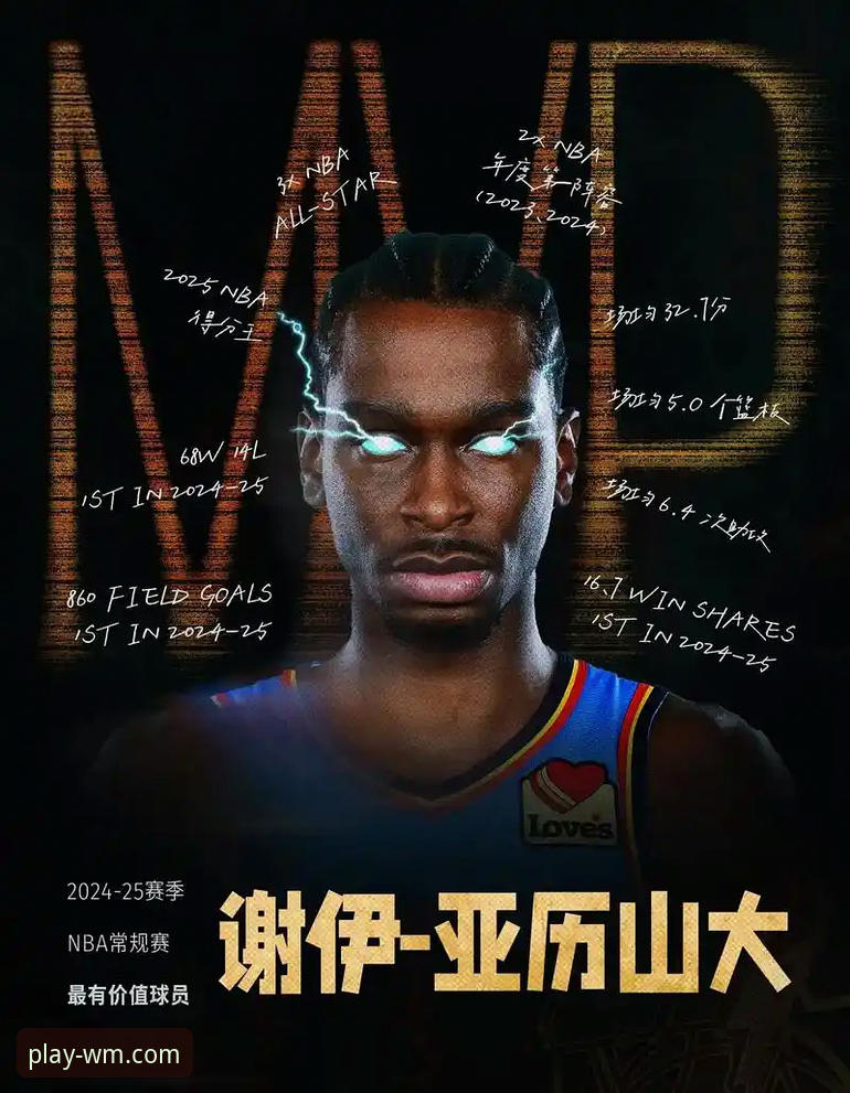 完美体育充值指南 亚历山大MVP之路全面评测:从完美体育平台视角解读安东尼重磅言论