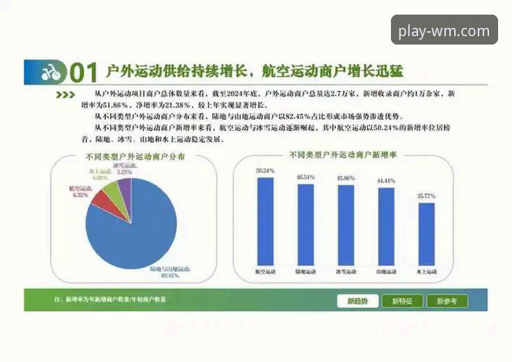完美体育安全吗 完美体育平台安全性与行业趋势深度解析
