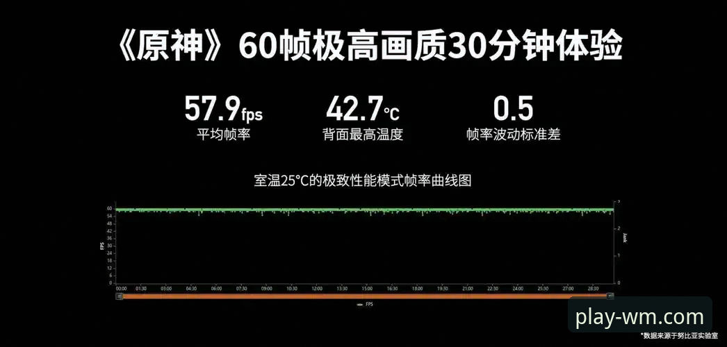 5个关键维度解析完美体育官方网站安全吗——从数据到体验的全面评测